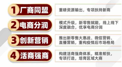 健康厨房成热势，德意千万资源扶持寻找城市合伙人