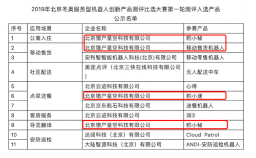 AI收入增长超7成，猎豹移动机器人业务按下“快进键”