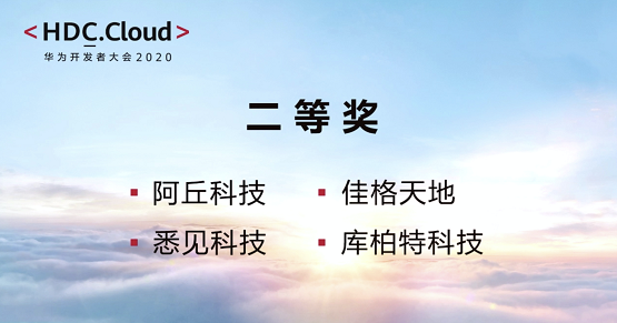 佳格天地获华为开发者大赛2020（Cloud）春季赛二等奖