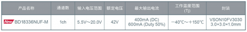 ROHM推出LED驱动器“BD18336NUF-M”