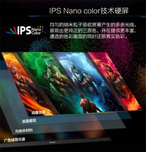 飞利浦猛腾M1系列IPS Nano电竞显示器275M1RZ即将震撼上市