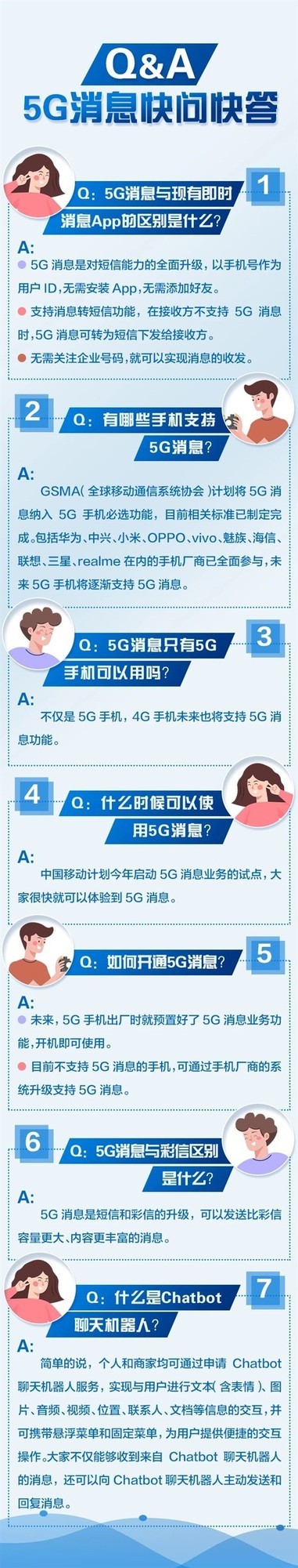 华为宣布6月支持5G消息商用，微信是不是危险了？ 