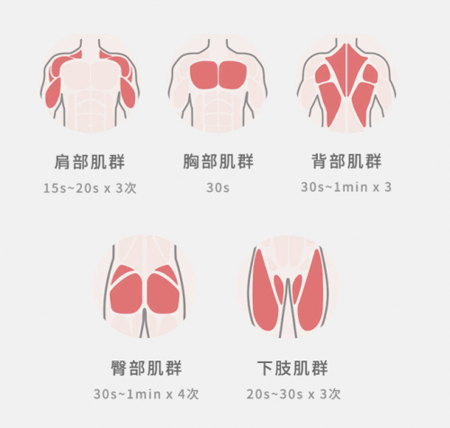 告别酸痛，一锤轻松，荣泰筋膜枪值得拥有