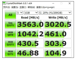 说到极致、好用的高端本，通过雅典娜计划认证的YOGA S940给您“示范一波”