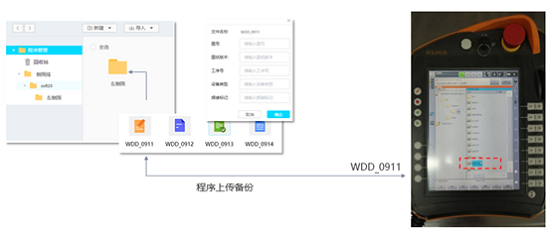 展湾科技：工业互联网数据驱动机器人智能预防保全