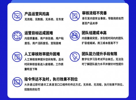 内容安全智能审核“把关人” ——软通动力助力企业高效“过滤”内容安全风险