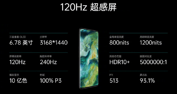 OPPO Find X2发布，智云助力ColorOS影像创作