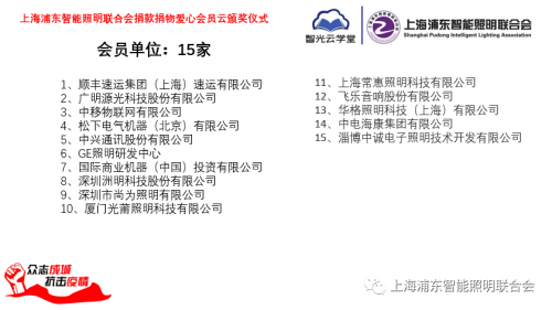 众志成城、抗击疫情，智能照明联合会捐款捐物爱心会员云颁奖仪式成功举行