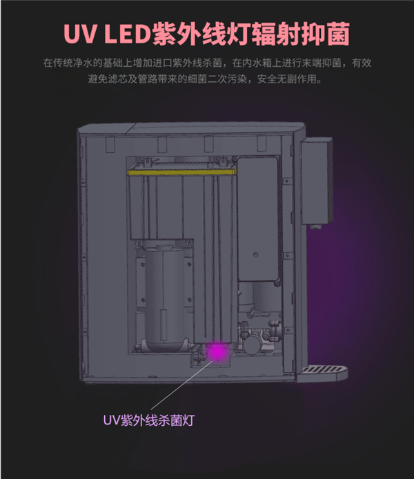 净水器十大品牌法兰尼净化除菌满足安全需求核心