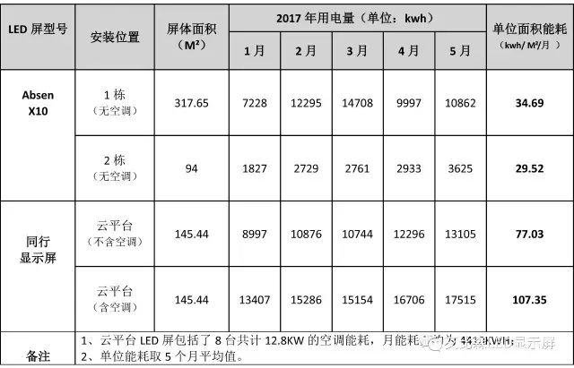 世界地球日 珍“艾”地球，你我同行