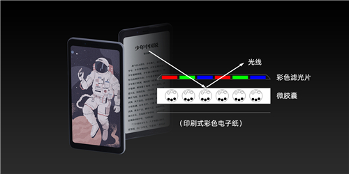 开创彩色阅读时代 海信全线护眼阅读手机焕然升级