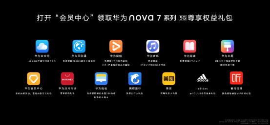 你在焦点在，华为终端云服务打造nova 7系列专属星体验