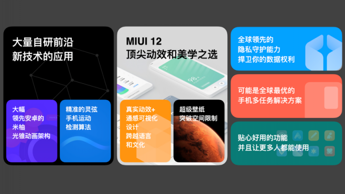 十周年巨献 MIUI12正式发布 iOS遇最强挑战