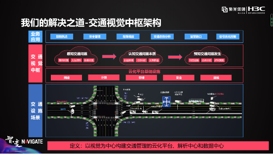 紫光华智&新华三：安防新三巨，底气何来？