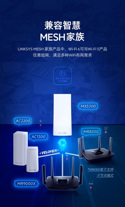 Linksys领势WiFi6路由器开启全屋千兆无线时代