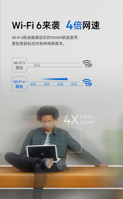 Linksys领势WiFi6路由器开启全屋千兆无线时代