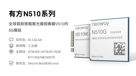 有方5G模组正式发布 搭载展锐春藤V510