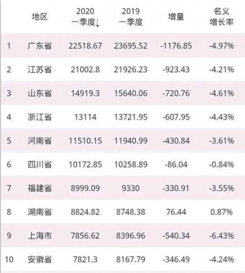 苏宁《大狮说车》联合企业逆袭，抱团直播诠释智慧零售