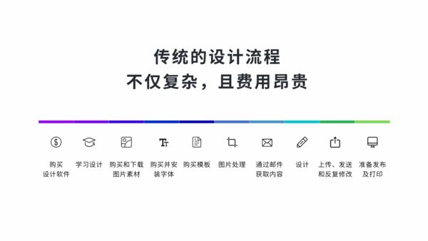 Canva中国发布商用版，打造商用设计新体验