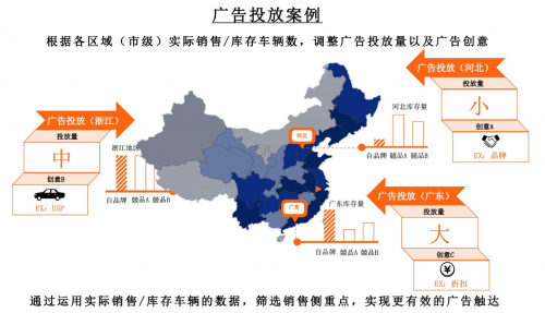 北京迪爱慈广告有限公司与领动启恒科技有限公司达成独家战略合作协议