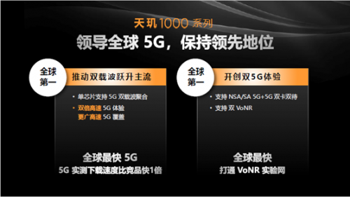 iQOO Z1首发天玑1000Plus  聚焦用户痛点升级5G体验