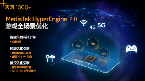 iQOO Z1首发天玑1000Plus  聚焦用户痛点升级5G体验