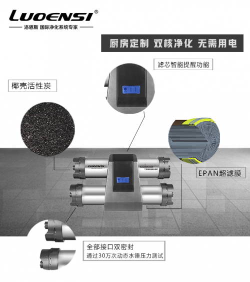 全屋净水器十大品牌洛恩斯颠覆传统净水生活方式