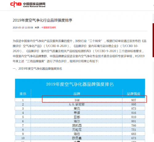 实力出圈 IAM入选2020中国品牌价值评价信息榜第一名