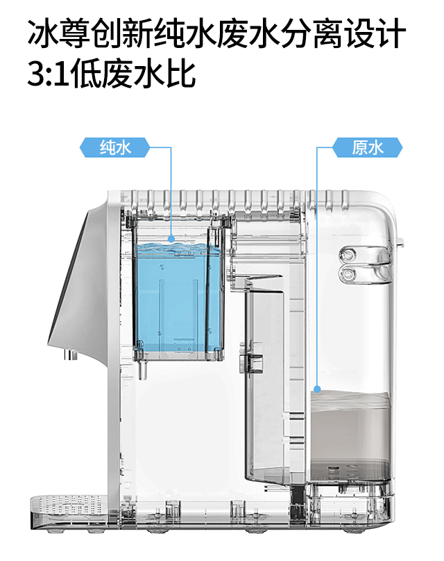 净水器十大品牌有哪些？低废水比例的净水器