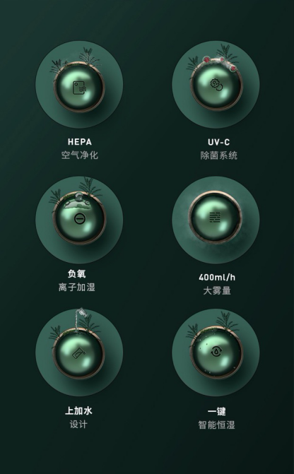 SoleusAir舒乐氏蓝岭雾加湿器：让你置身天然森林氧吧