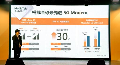 安兔兔跑分超41万，Redmi 10X全球首发最强中高端5G芯片天玑820