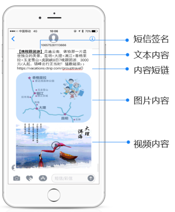 云讯科技：5G消息还用不上，不妨先试试视频短信