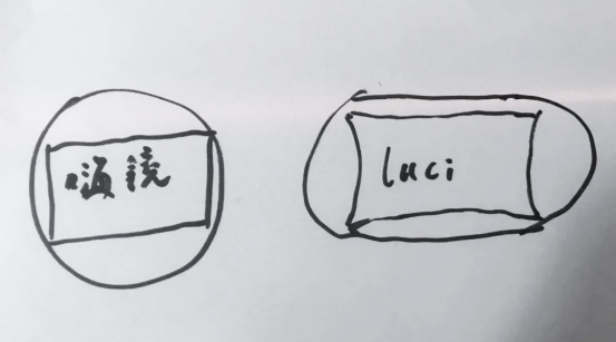 《LUCI immers头戴：重新解构顶级视听的艺术》