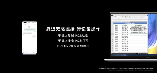 兼顾轻薄性能 荣耀MagicBook Pro 2020打造职场高效新利器