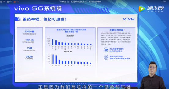 2020年上百万个5G就业机会来了！vivo助力大学生从象牙塔迈向战场