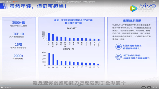 5G人才大战打响，vivo教会行业如何培养“千里马”