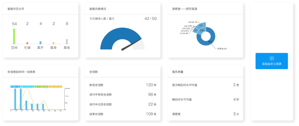 企业微信机器人在大型财务共享中心的应用实践