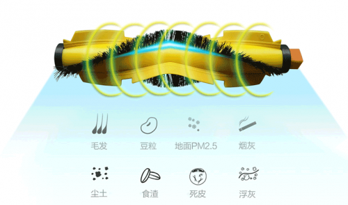 智能扫地机器人哪个牌子好？专家告诉你应该怎么买