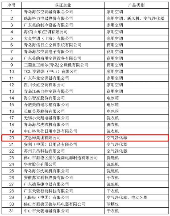 生态校园疫情防控：IAM与钟南山院士一起为返校学子构筑健康防线