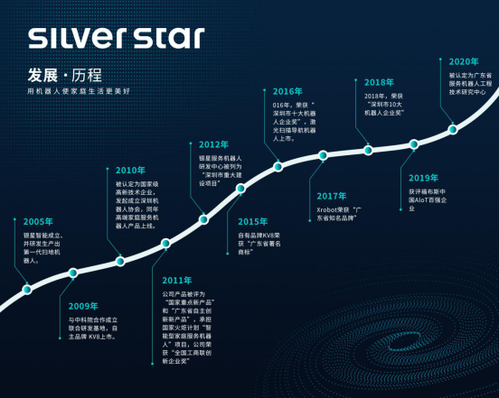 银星智能董事长叶力荣喜获2019机器人年度风云人物奖