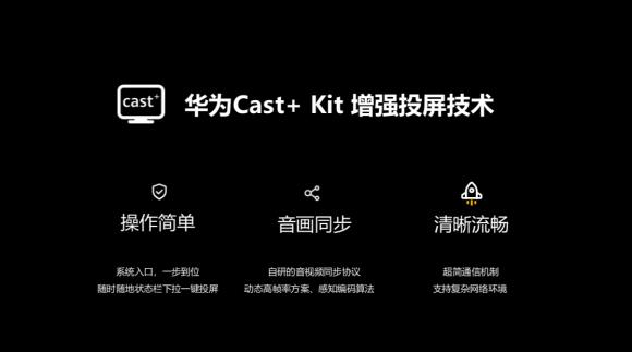 跨过屏幕障碍，华为分布式技术Cast+ Kit成投影新主张