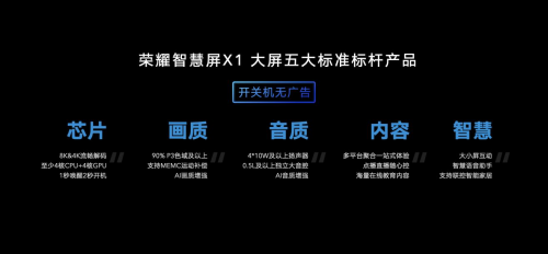 真“大屏旗舰” 55英寸荣耀智慧屏X1明日首销仅1699元