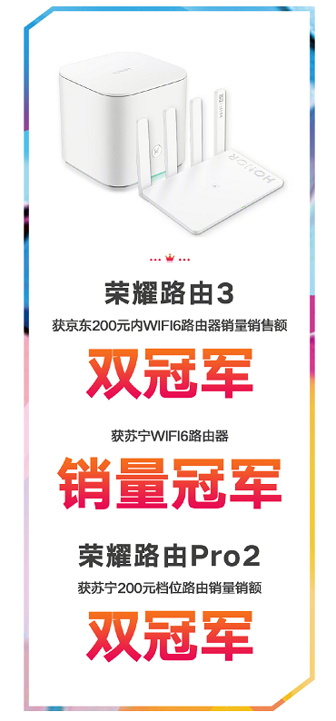 618京东大促真香来袭！爆款荣耀路由3仅售199元！