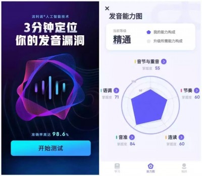以AI技术作支撑 流利说懂你英语A+颠覆传统教学