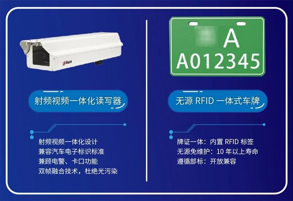 聚焦“一盔一带” 大华股份科技智控方案助力交通数字化治理