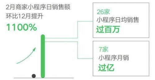 助力经济复苏 联想来酷“618“聚“惠“来袭