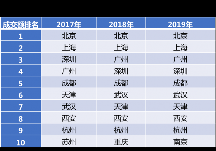 京东联合开卷发布618囤书报告：“文化人”也爱“薅羊毛”