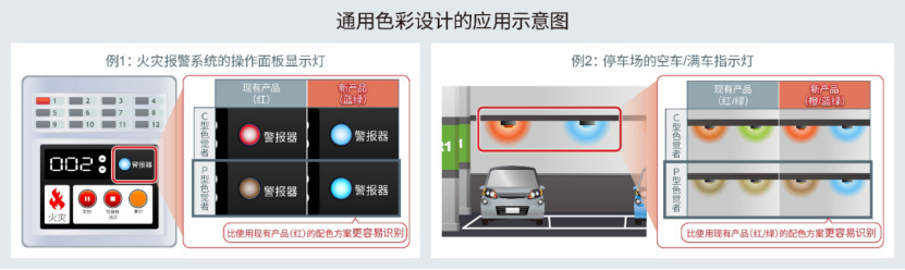 ROHM开发出适用于设备通用色彩设计的贴片LED