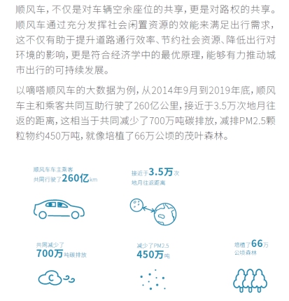 展望顺风车生态文明蓝图 中国首份顺风车行业发展蓝皮书发布