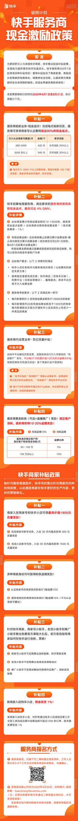 快手发布现金补贴“破晓计划” 八项政策鼎力扶持服务商及商家